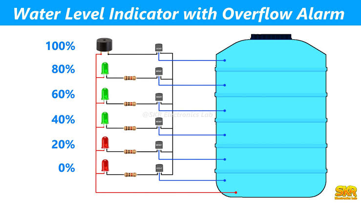 Complete Circuit Interconnect Diagram Details Schematic